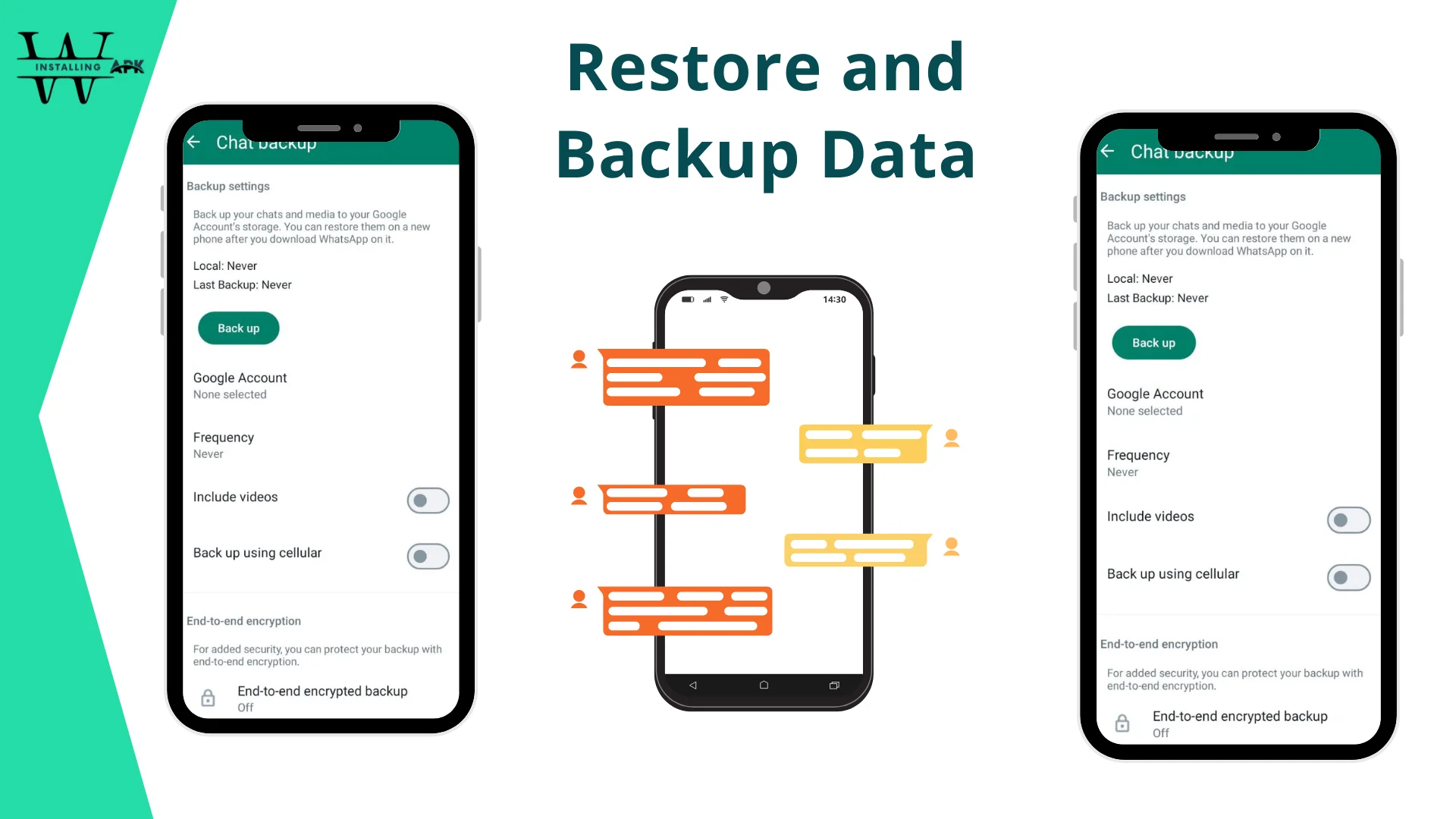 Restore and Backup Data
