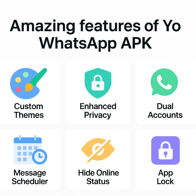 Yo-WhatsApp-APK-Features