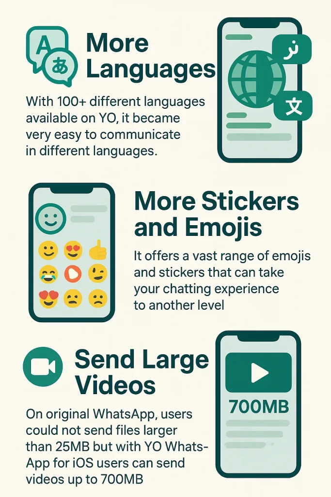 features of yo whatsapp for ios