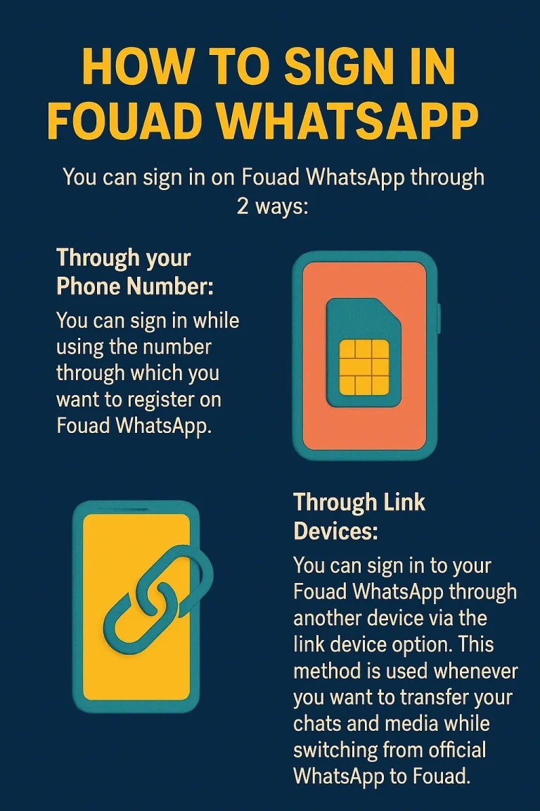 signin-fouad-whatsapp