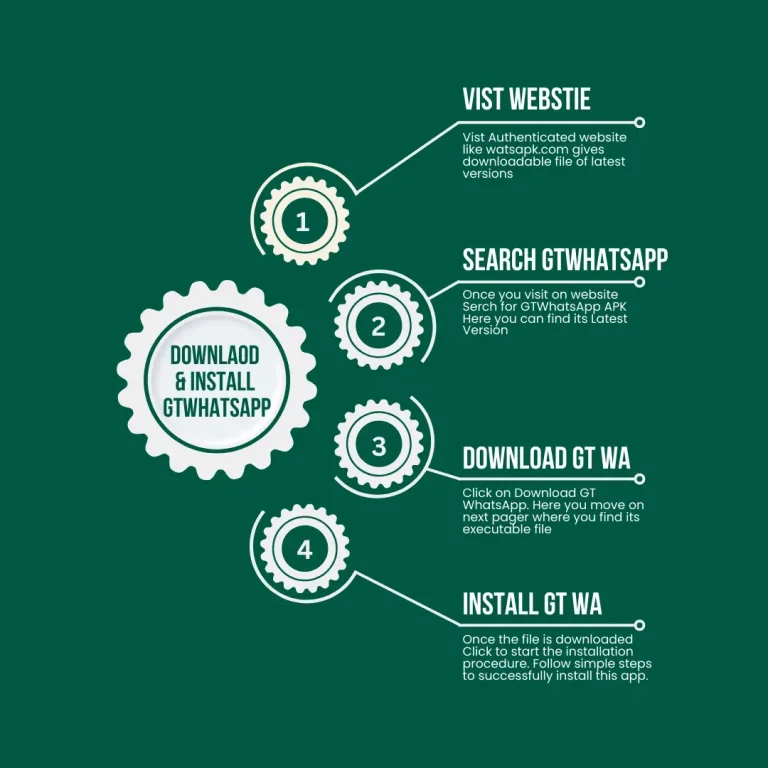 Download GT WhatsApp apk