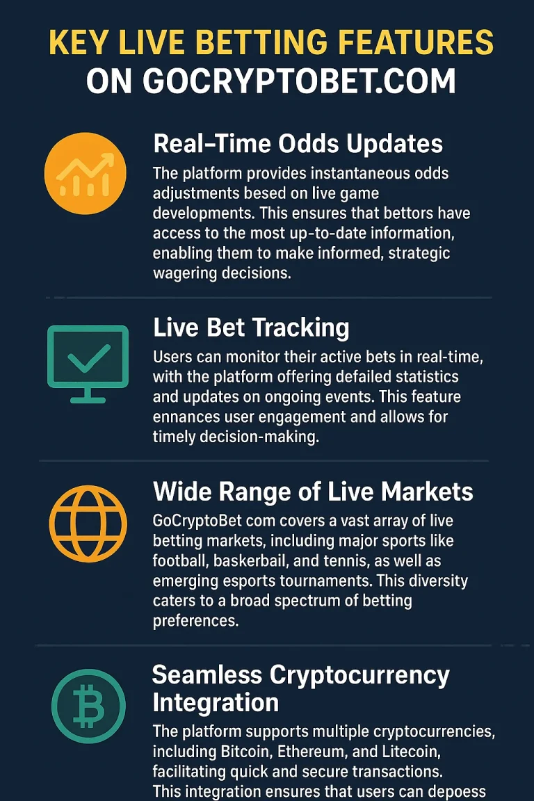 key-features-on-betting